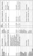 Figure imgf000411_0001