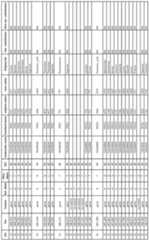 Figure imgf000161_0001