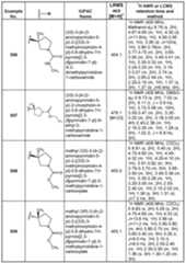 Figure imgf000298_0001