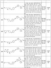 Figure imgf000279_0001