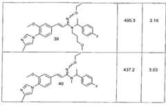 Figure GPA00001011492901211