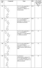 Figure imgf000307_0001