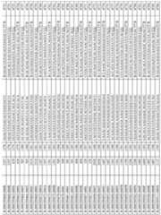 Figure imgf000267_0001