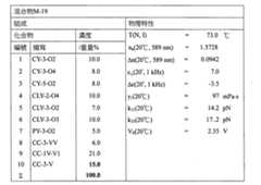 Figure 104125846-A0202-12-0070-171