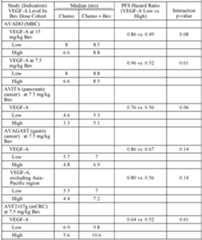 Figure imgf000109_0001
