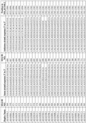 Figure imgf000181_0001