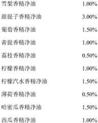 Figure BDA0001392404330000082