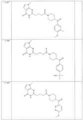 Figure 112016118844681-pct00329