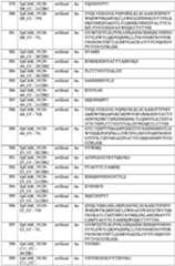 Figure imgf000250_0001