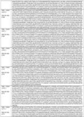 Figure imgf000172_0001