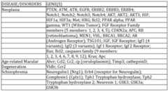 Figure imgf000128_0001