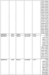 Figure imgf000502_0001