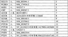 Figure A20078002541600611