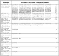 Figure imgf000512_0001