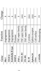 Figure imgf000035_0001