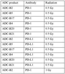 Figure imgf000098_0001