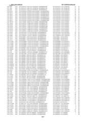 Figure imgf000222_0001