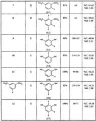 Figure imgf000027_0001
