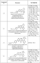 Figure imgf000284_0001
