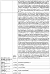 Figure imgf000270_0001