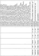 Figure imgf000988_0001