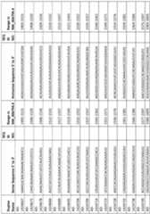 Figure imgf000157_0001