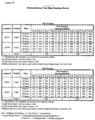 Figure imgf000049_0001