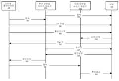 Figure P1020107005901