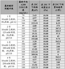 Figure BDA0003176949470001822