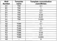 Figure imgf000033_0001