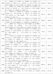 Figure 112009038081711-PAT00241