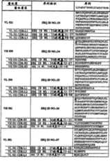 Figure S04839948220060712D000411