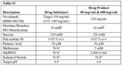 Figure imgf000170_0001