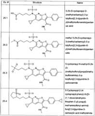 Figure imgf000141_0001