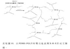 Figure 110102718-A0305-02-0128-103