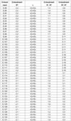 Figure imgf000016_0001