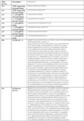 Figure imgf000089_0001