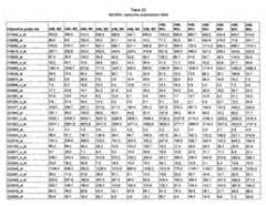 Figure imgf000593_0001