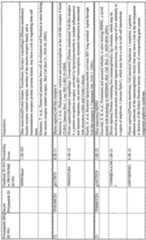 Figure imgf000118_0001