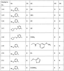 Figure imgf000166_0001