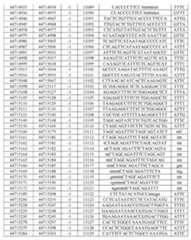 Figure imgf000457_0001