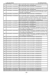 Figure imgf000850_0001