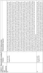 Figure imgf000113_0001