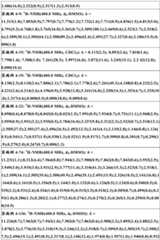 Figure BDA0001637506130000871