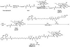 Figure BDA0002889616220003851