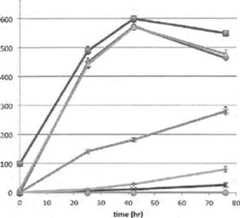 Figure AU2017280163A1_D0006