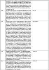 Figure imgf000108_0001