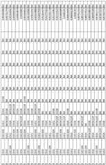 Figure imgf000146_0001