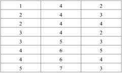 Figure BDA0001902539660000091