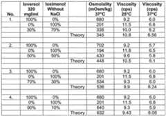 Figure imgf000017_0001